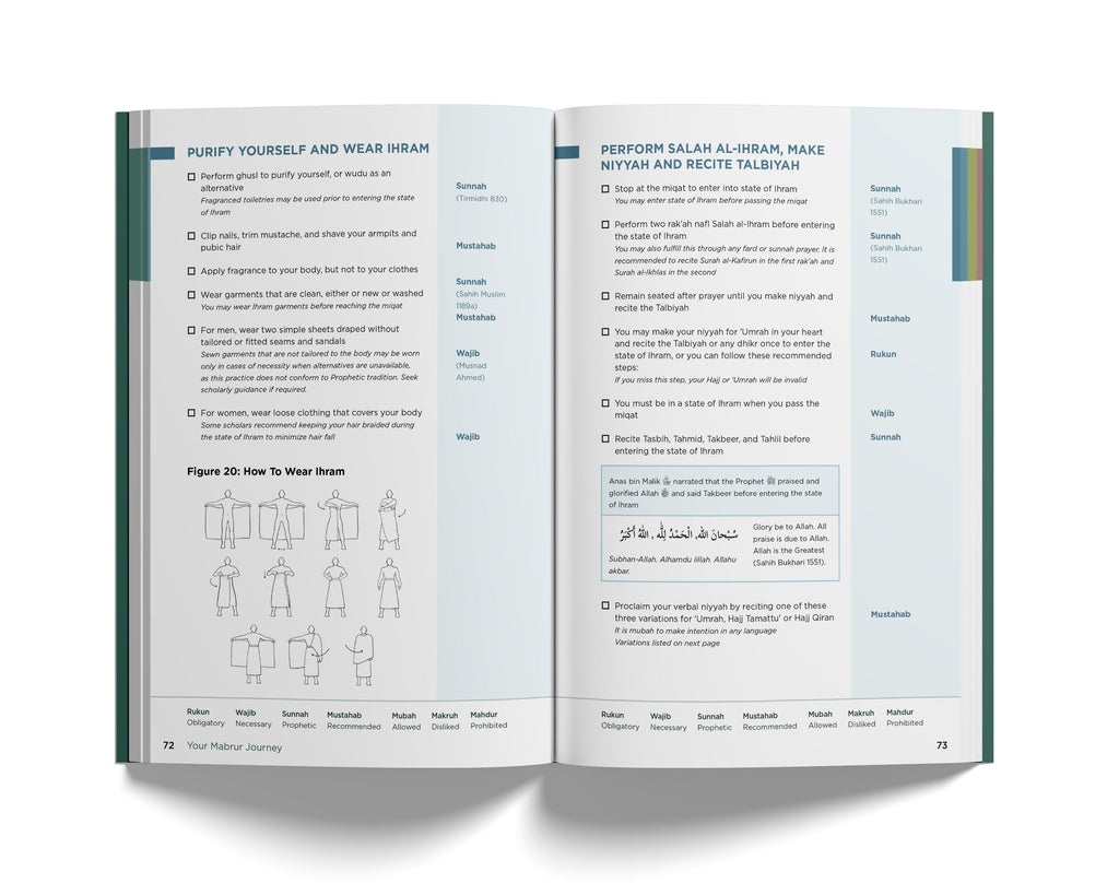 Your Mabrur Journey: A Field Guide for an Accepted Hajj and 'Umrah