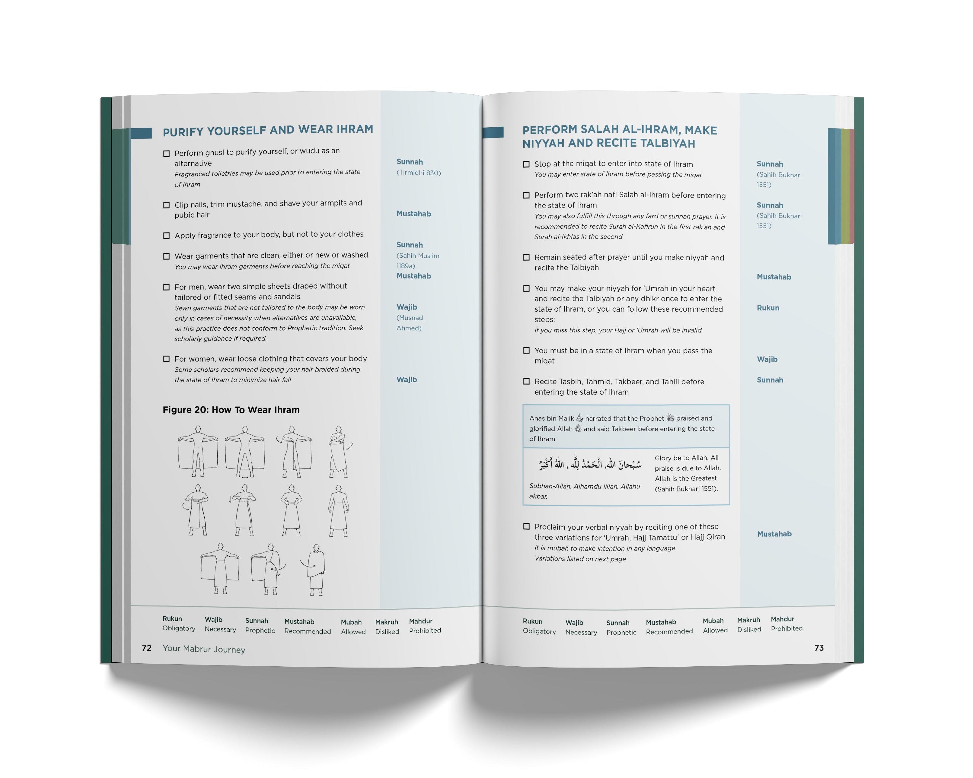 Your Mabrur Journey: A Field Guide for an Accepted Hajj or 'Umrah